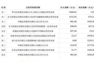 詹金斯：我对莫兰特的唯一期望就是希望他打得开心