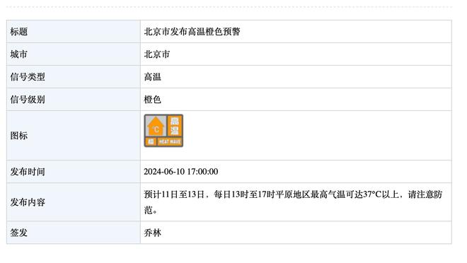 TA：维拉中场卡马拉十字韧带断裂，赛季报销预计伤缺5-6个月